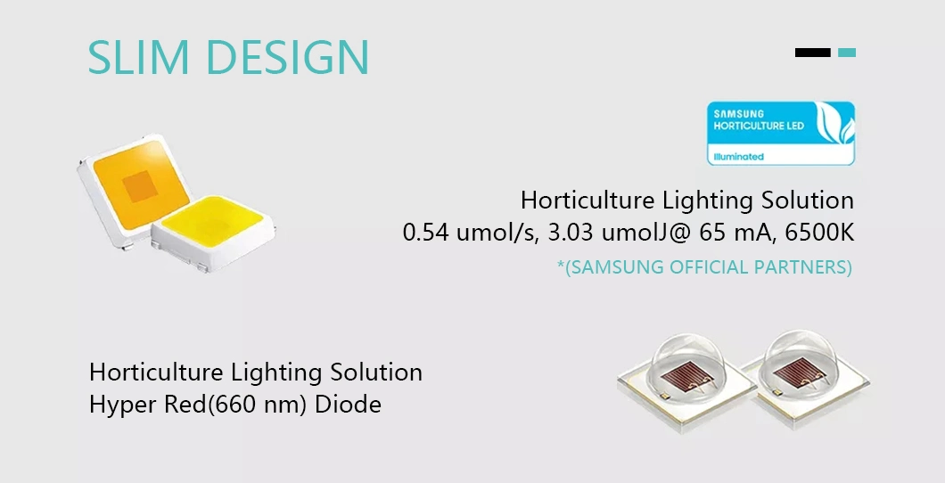 Hortione Quantum Board 120W LED Plant Light Full Spectrum Efficacy 2.7 Umol/J 3-Year Warranty for Grow Tent Smart Controller Rj11